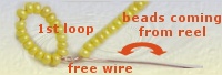perline scendono dalla bobina di filo per creare la prima ansa scorrevole