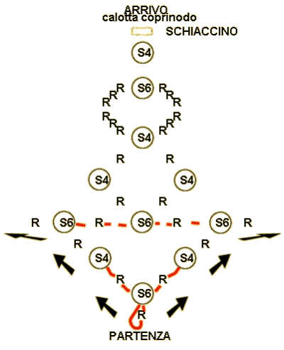 schema grafico disegno intreccio per creare Croce perline con calotta coprinodo e schiaccino