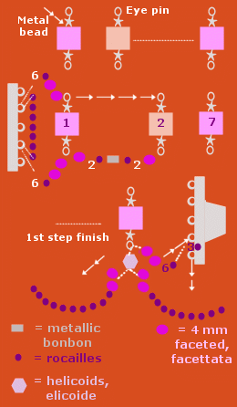 schema grafico per costruire braccialetti perle quadrate con perline metalliche bonbon conterie pietre di vetro cristalli chiusura 5 fili