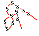 schema intreccio foglie perline