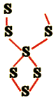 schema costruire Croce ciondolo bomboniere