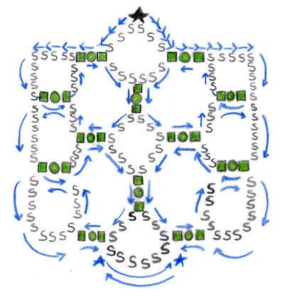 disegno schema dell'intreccio di Sunflower collana perline e cordoncini